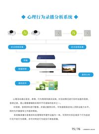 心理行為錄播分析系統(tǒng)